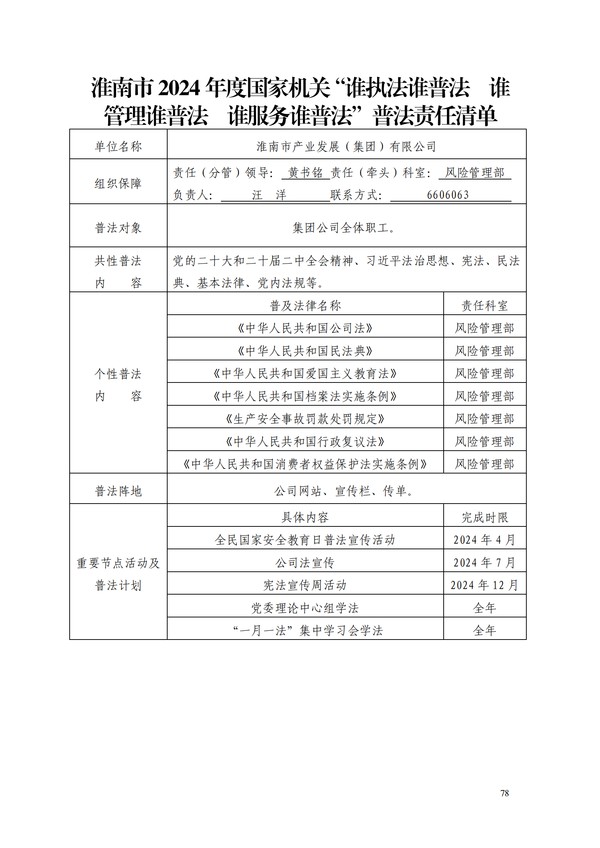 2024.4.30-【通知公告】淮南市2024年度國家機關(guān)“誰執(zhí)法誰普法 誰管理誰普法 誰服務(wù)誰普法”普法責(zé)任清單_00.png